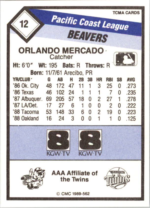 B4996- 1989 CMC Baseball Assorted Cards GROUP2 -You Pick- 15+ FREE US SHIP - Picture 25 of 247