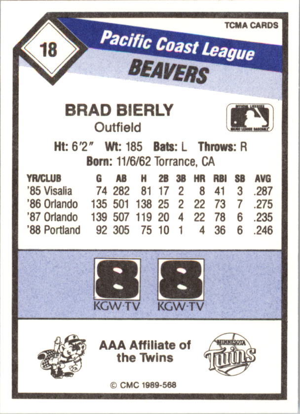 B4996- 1989 CMC Baseball Assorted Cards GROUP2 -You Pick- 15+ FREE US SHIP - Picture 37 of 247