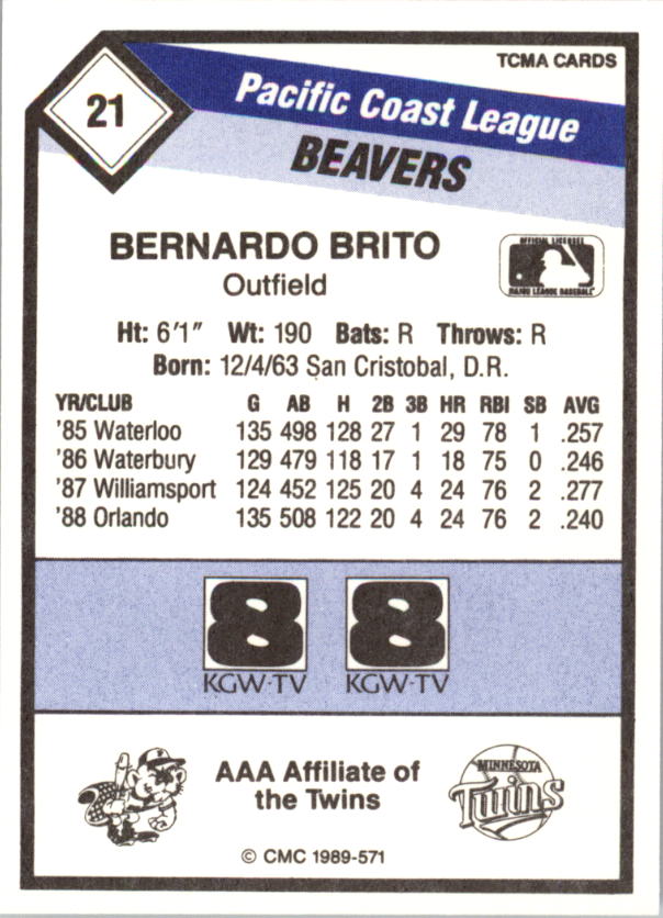 B4996- 1989 CMC Baseball Assorted Cards GROUP2 -You Pick- 15+ FREE US SHIP - Picture 43 of 247