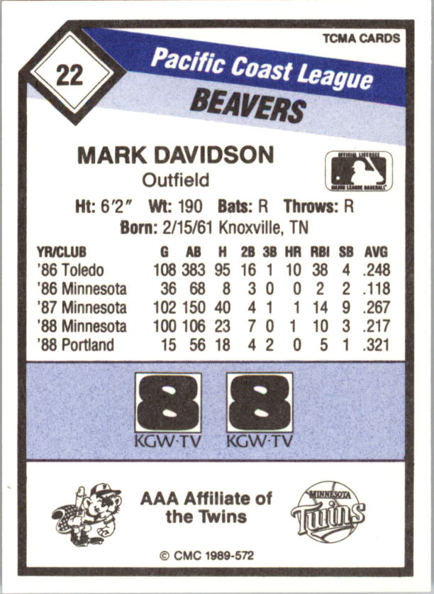 B4996- 1989 CMC Baseball Assorted Cards GROUP2 -You Pick- 15+ FREE US SHIP - Picture 45 of 247