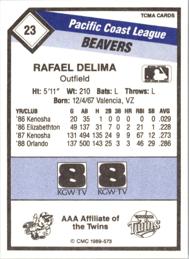 B4996- 1989 CMC Baseball Assorted Cards GROUP2 -You Pick- 15+ FREE US SHIP - Picture 47 of 247