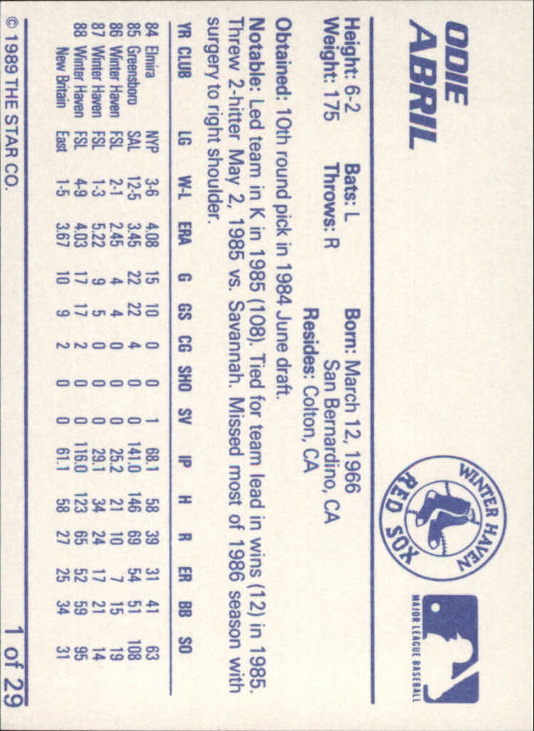 B3106- 1989 Star Minor League Baseball Cards G4 -You Pick- 15+ FREE US SHIP - Picture 229 of 285