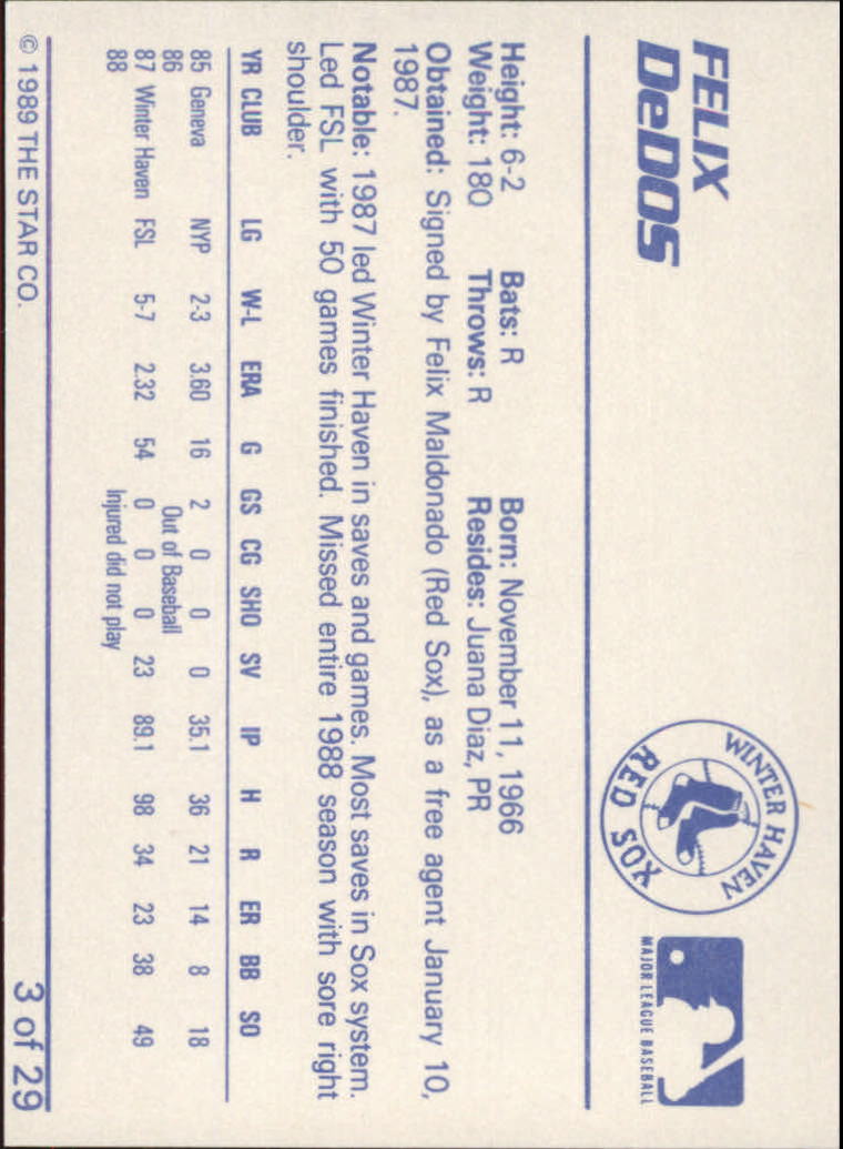 B3106- 1989 Star Minor League Baseball Cards G4 -You Pick- 15+ FREE US SHIP - Picture 233 of 285
