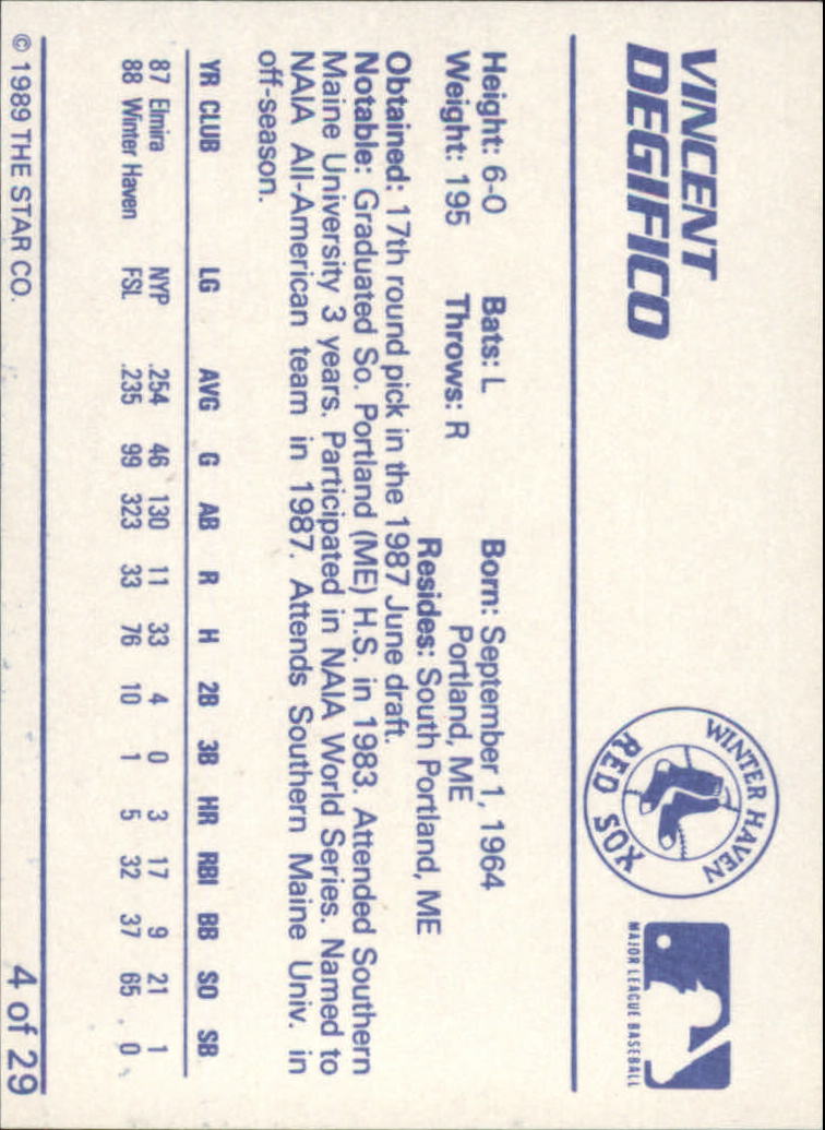 B3106- 1989 Star Minor League Baseball Cards G4 -You Pick- 15+ FREE US SHIP - Picture 235 of 285