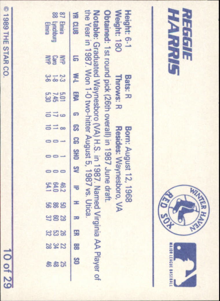 B3106- 1989 Star Minor League Baseball Cards G4 -You Pick- 15+ FREE US SHIP - Picture 247 of 285