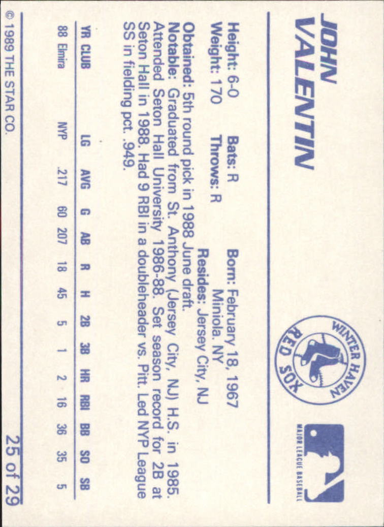 B3106- 1989 Star Minor League Baseball Cards G4 -You Pick- 15+ FREE US SHIP - Picture 277 of 285