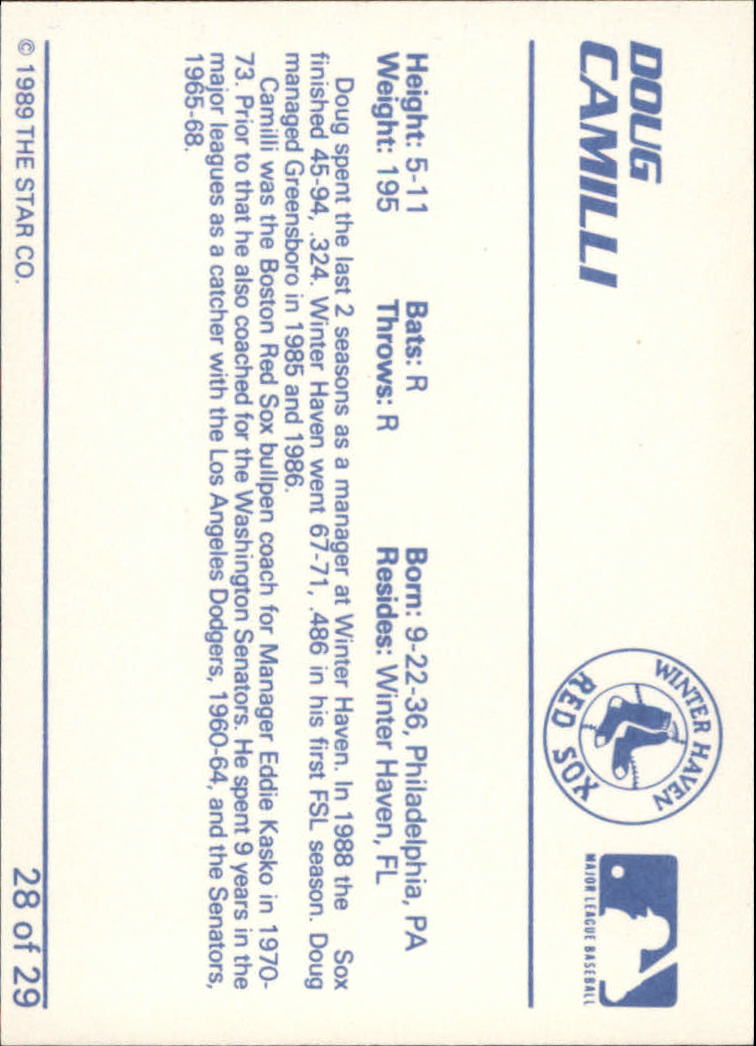 B3106- 1989 Star Minor League Baseball Cards G4 -You Pick- 15+ FREE US SHIP - Picture 283 of 285