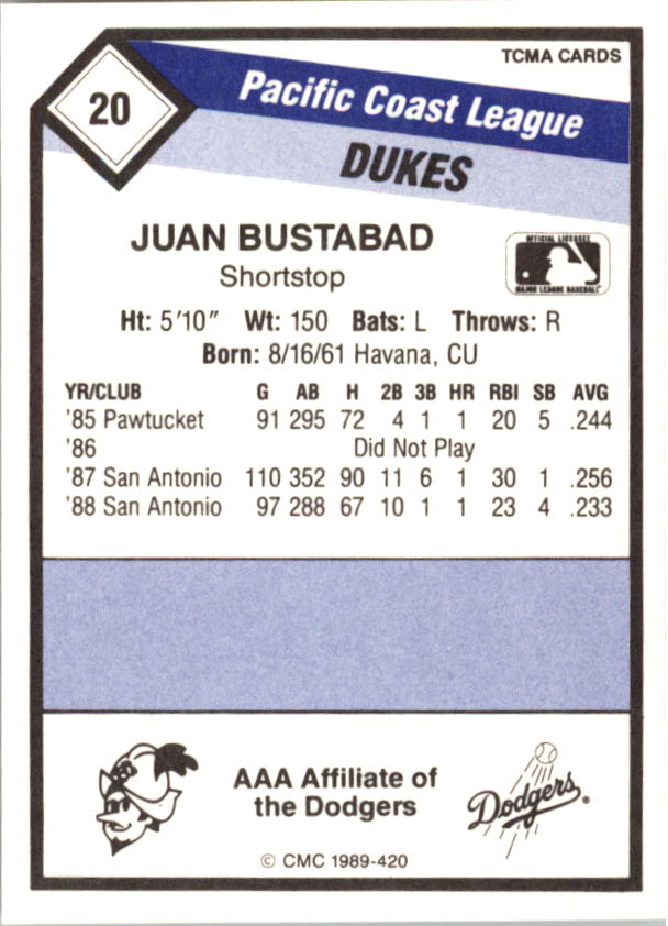 B4996- 1989 CMC Baseball Assorted Cards GROUP1 -You Pick- 15+ FREE US SHIP - Picture 41 of 299