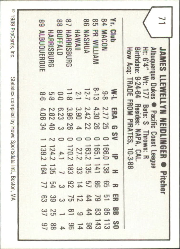 1989 Albuquerque Dukes ProCards #71 Jim Neidlinger back image