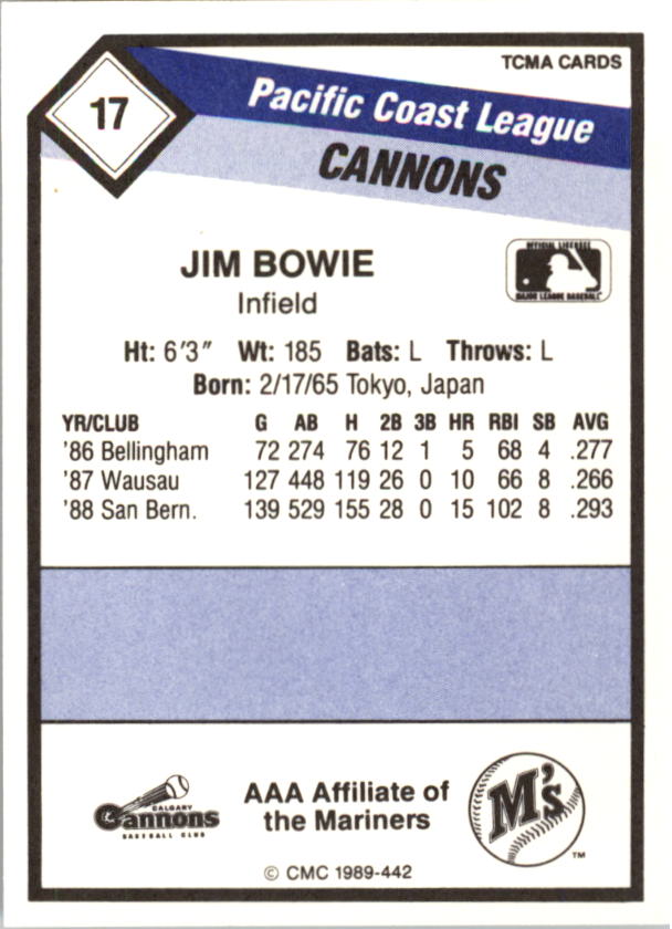 B4996- 1989 CMC Baseball Assorted Cards GROUP1 -You Pick- 15+ FREE US SHIP - Picture 85 of 299