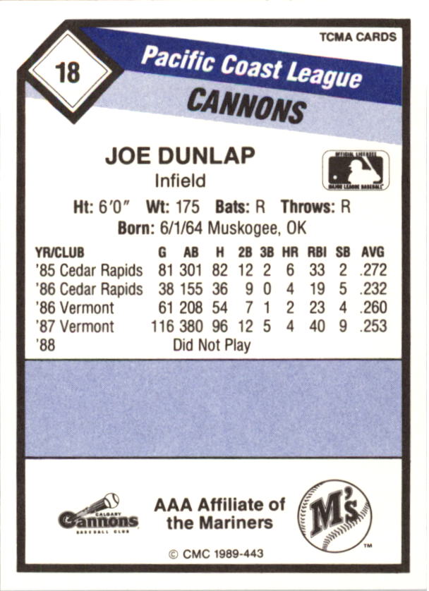 B4996- 1989 CMC Baseball Assorted Cards GROUP1 -You Pick- 15+ FREE US SHIP - Picture 87 of 299