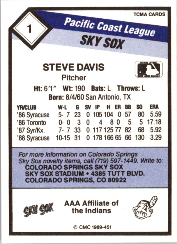 B4996- 1989 CMC Baseball Assorted Cards GROUP1 -You Pick- 15+ FREE US SHIP - Picture 101 of 299