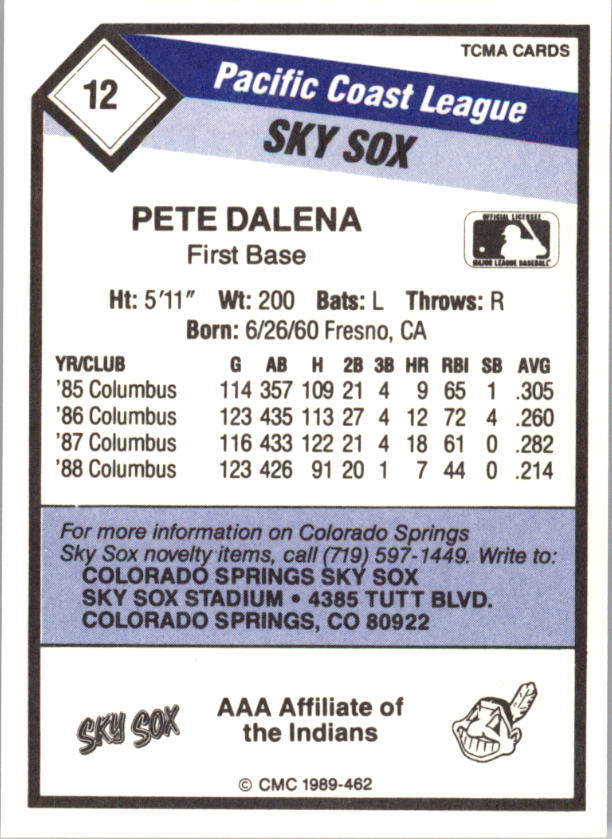 B4996- 1989 CMC Baseball Assorted Cards GROUP1 -You Pick- 15+ FREE US SHIP - Picture 121 of 299