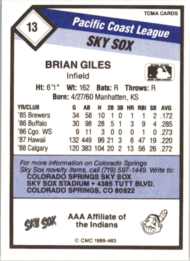 B4996- 1989 CMC Baseball Assorted Cards GROUP1 -You Pick- 15+ FREE US SHIP - Picture 123 of 299