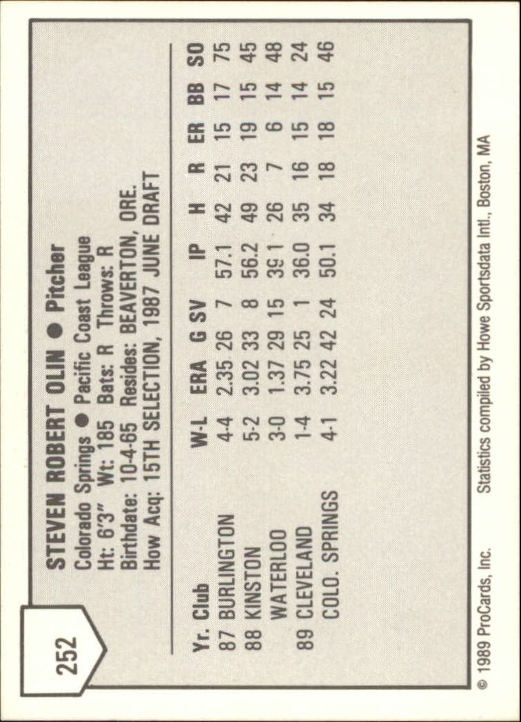 1989 Colorado Springs Sky Sox ProCards #252 Steve Olin back image