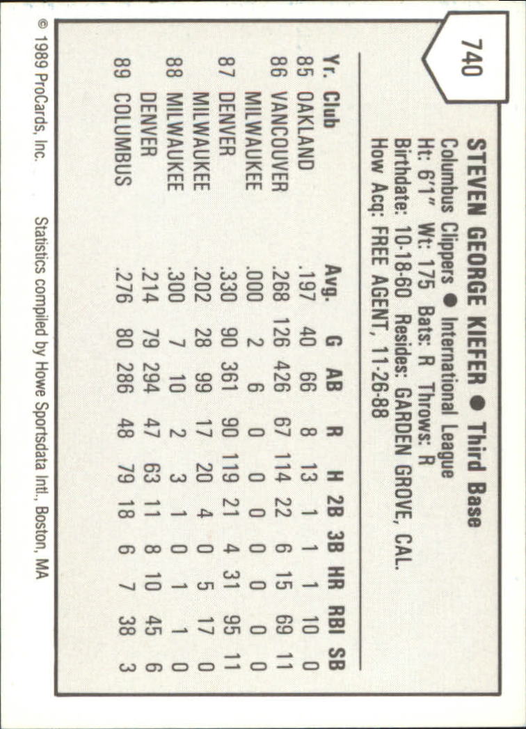 1989 Columbus Clippers ProCards #740 Steve Keifer back image
