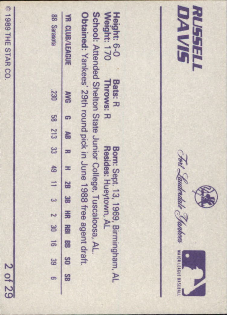 B3106- 1989 Star Minor League Baseball Cards G4 -You Pick- 15+ FREE US SHIP - Picture 87 of 285