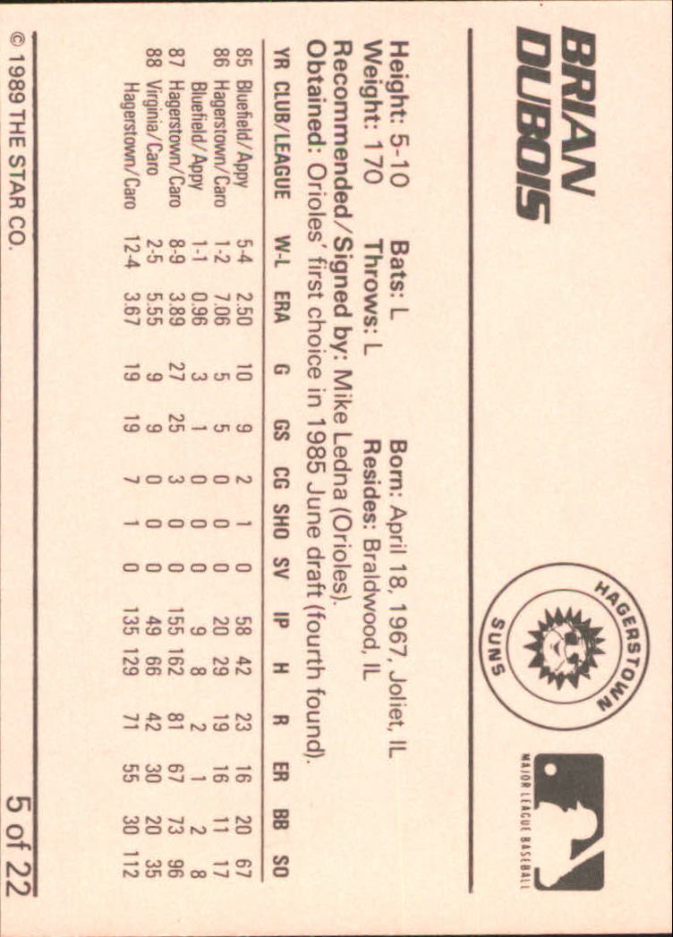 B4997- 1989 Best Minor League Baseball Cards G2 -You Pick- 15+ FREE US SHIP - Picture 5 of 421