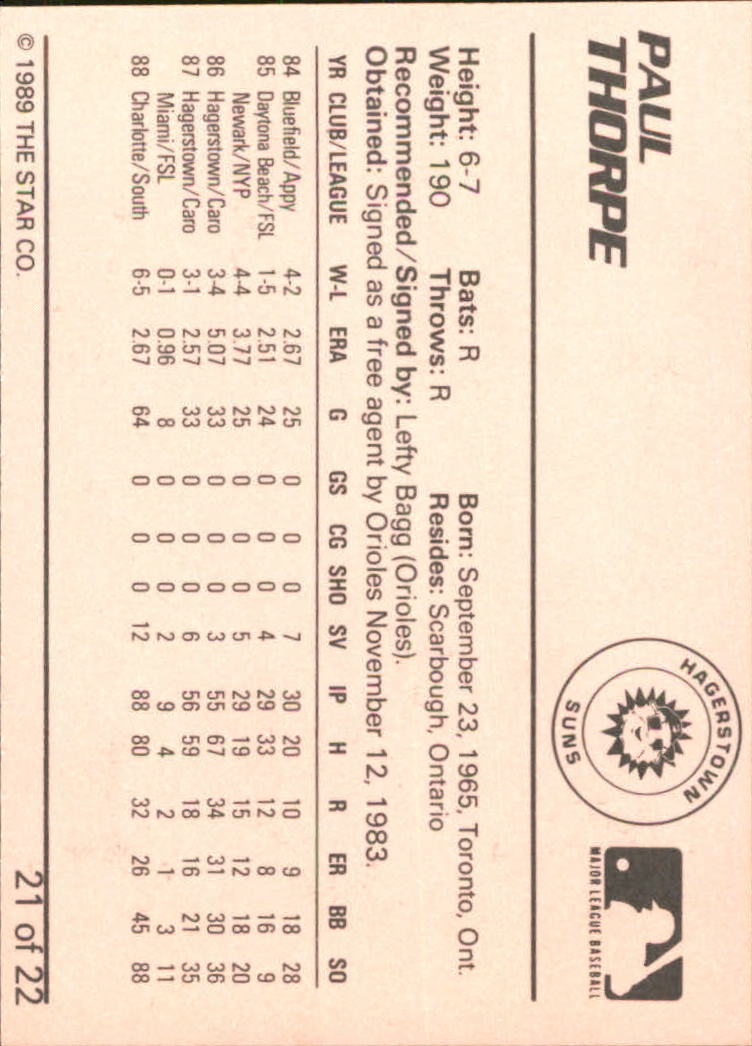 B4997- 1989 Best Minor League Baseball Cards G2 -You Pick- 15+ FREE US SHIP - Picture 11 of 421