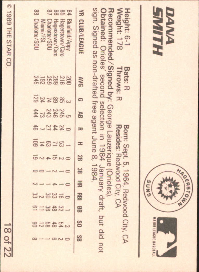 B4997- 1989 Best Minor League Baseball Cards G2 -You Pick- 15+ FREE US SHIP - Picture 15 of 421