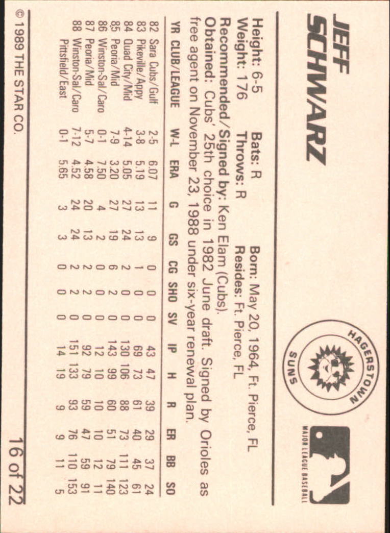 B4997- 1989 Best Minor League Baseball Cards G2 -You Pick- 15+ FREE US SHIP - Picture 17 of 421