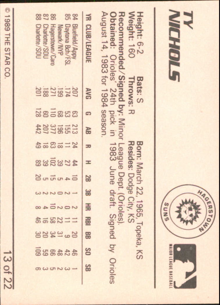 B4997- 1989 Best Minor League Baseball Cards G2 -You Pick- 15+ FREE US SHIP - Picture 21 of 421