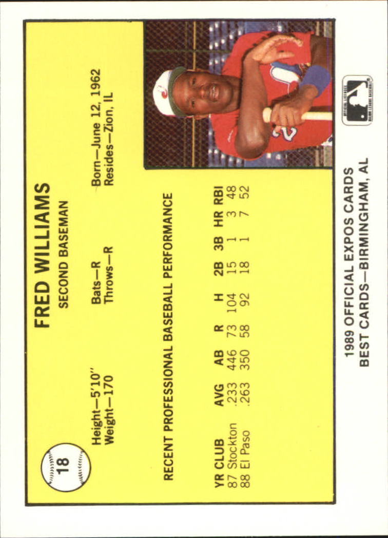 B4997- 1989 Best Minor League Baseball Cards G2 -You Pick- 15+ FREE US SHIP - Picture 57 of 421