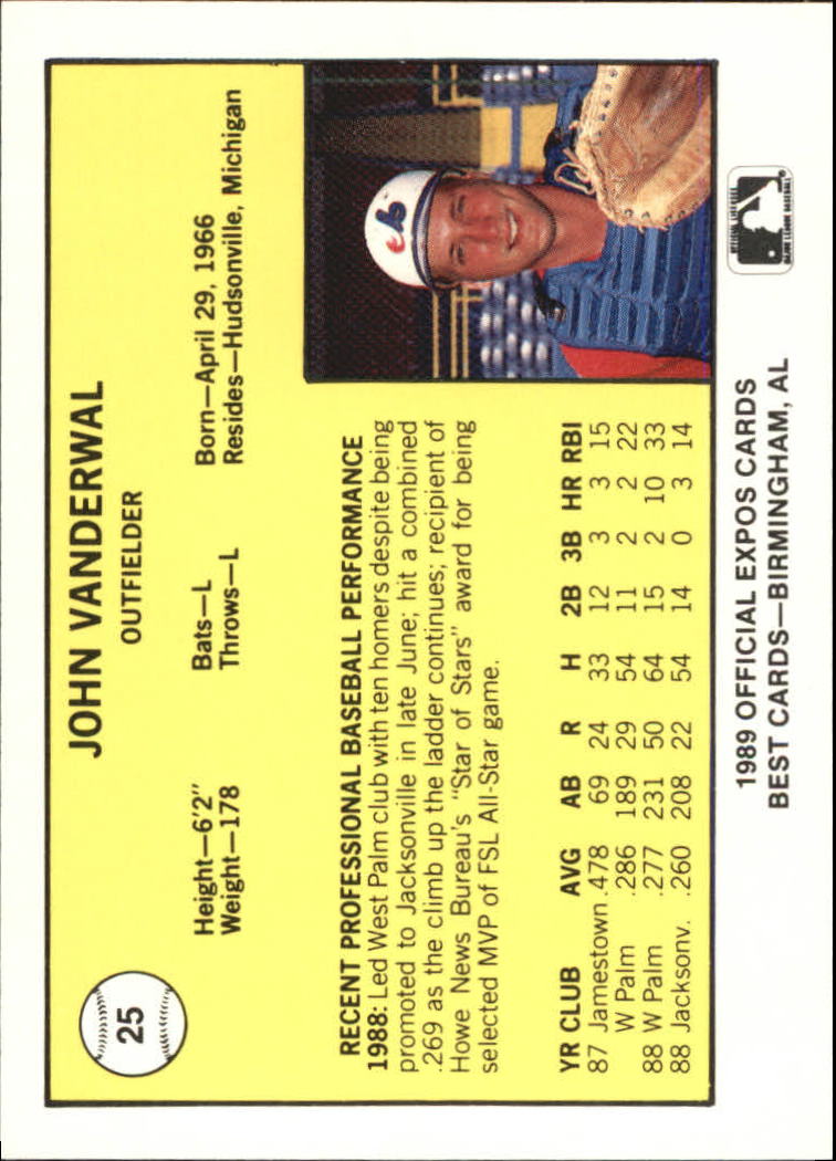 B4997- 1989 Best Minor League Baseball Cards G2 -You Pick- 15+ FREE US SHIP - Picture 71 of 421