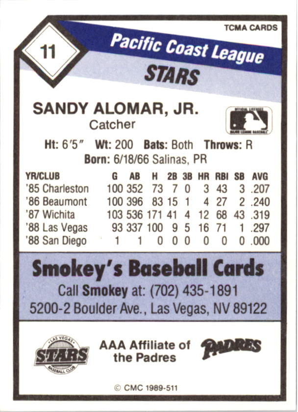1989 Las Vegas Stars CMC #11 Sandy Alomar back image