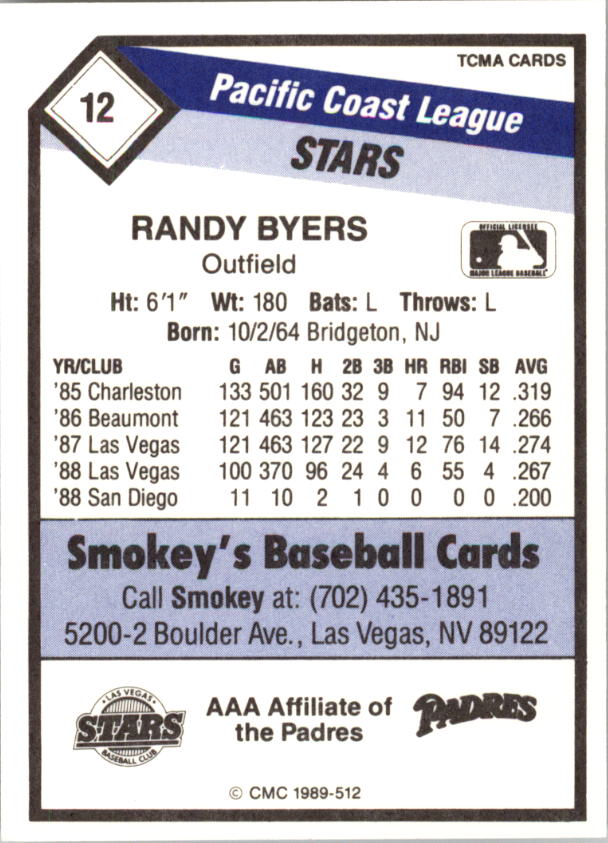 B4996- 1989 CMC Baseball Assorted Cards GROUP1 -You Pick- 15+ FREE US SHIP - Picture 223 of 299