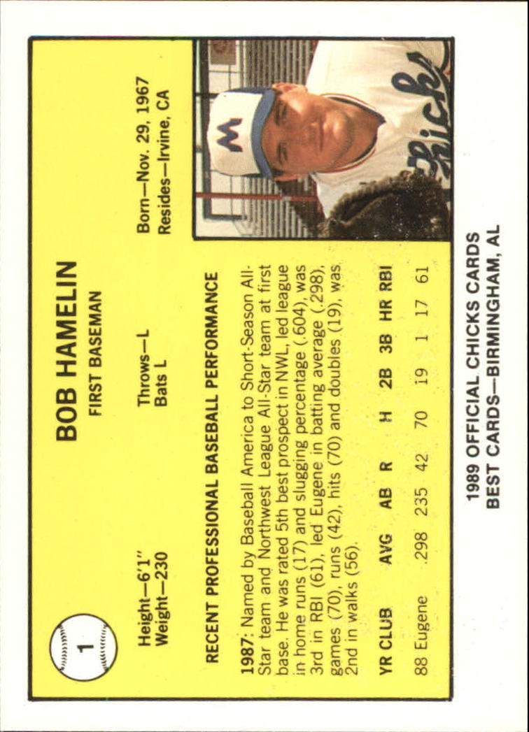 B4997- 1989 Best Minor League Baseball Cards G2 -You Pick- 15+ FREE US SHIP - Picture 141 of 421