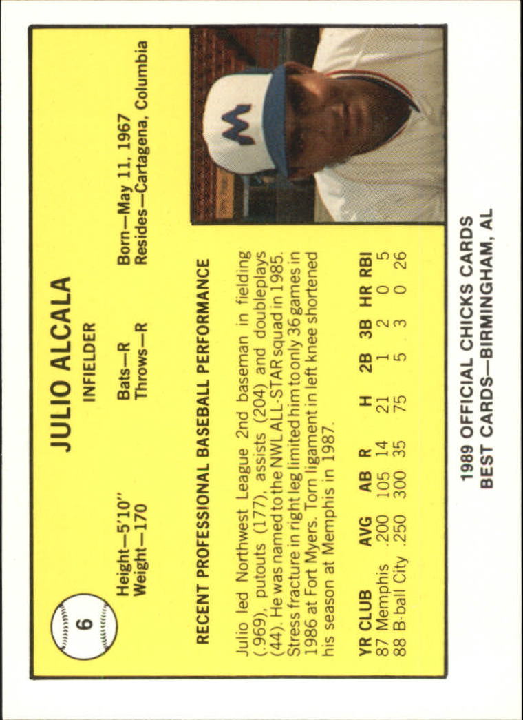 B4997- 1989 Best Minor League Baseball Cards G2 -You Pick- 15+ FREE US SHIP - Picture 151 of 421