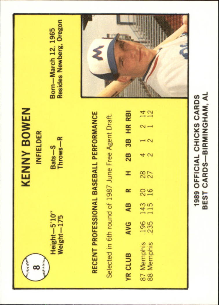 B4997- 1989 Best Minor League Baseball Cards G2 -You Pick- 15+ FREE US SHIP - Picture 155 of 421