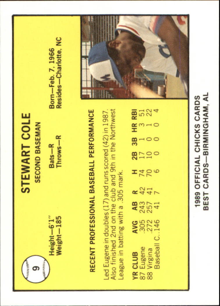 B4997- 1989 Best Minor League Baseball Cards G2 -You Pick- 15+ FREE US SHIP - Picture 157 of 421