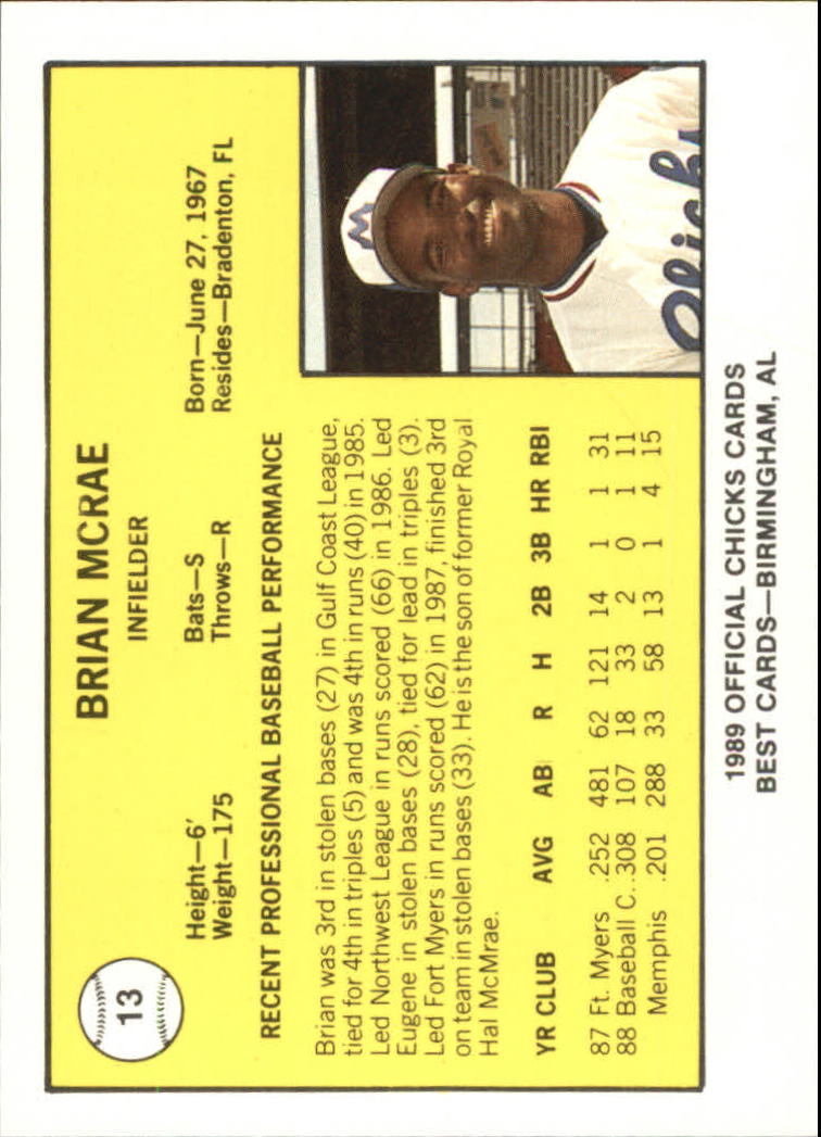 B4997- 1989 Best Minor League Baseball Cards G2 -You Pick- 15+ FREE US SHIP - Picture 165 of 421