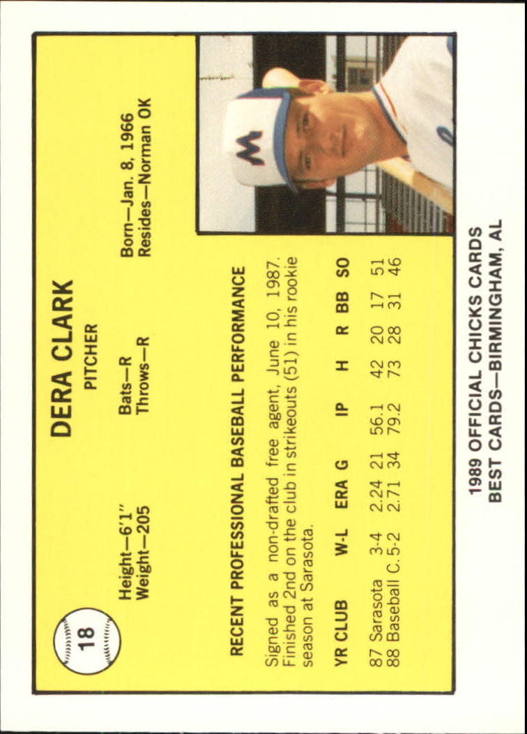B4997- 1989 Best Minor League Baseball Cards G2 -You Pick- 15+ FREE US SHIP - Picture 175 of 421