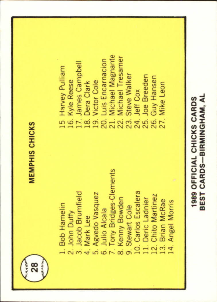B4997- 1989 Best Minor League Baseball Cards G2 -You Pick- 15+ FREE US SHIP - Picture 195 of 421