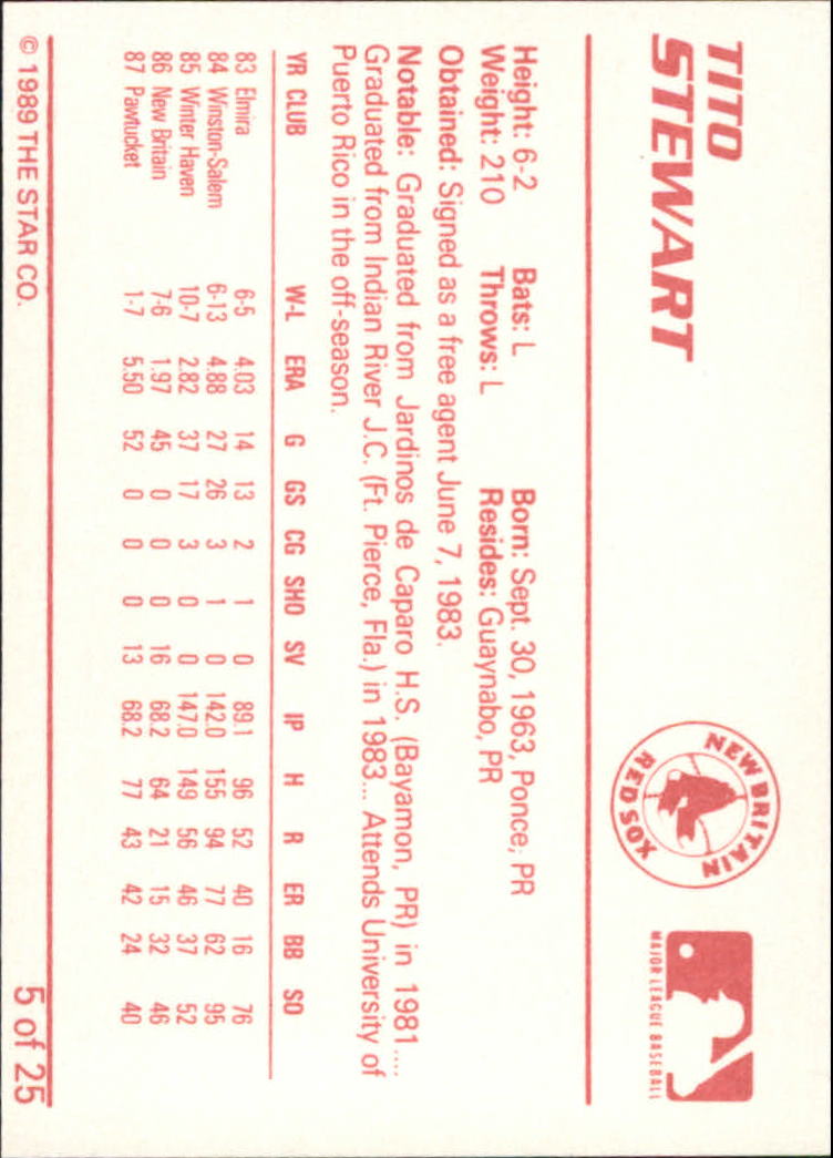 B3106- 1989 Star Minor League Baseball Cards G4 -You Pick- 15+ FREE US SHIP - Picture 187 of 285