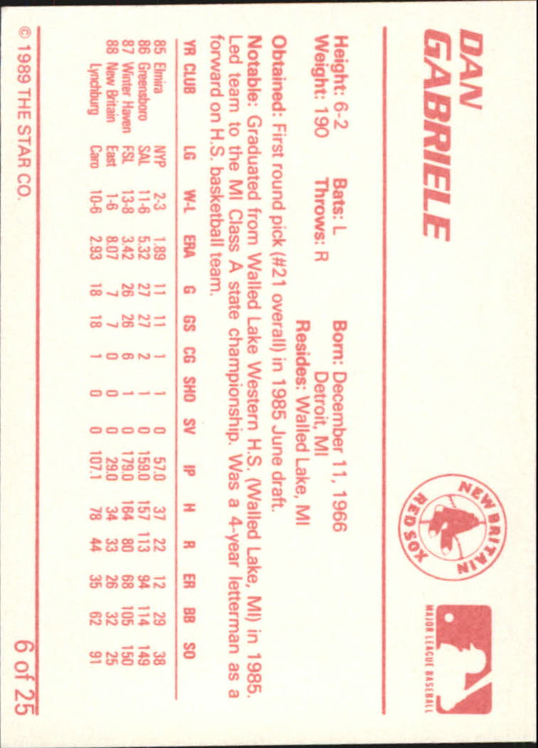B3106- 1989 Star Minor League Baseball Cards G4 -You Pick- 15+ FREE US SHIP - Picture 189 of 285