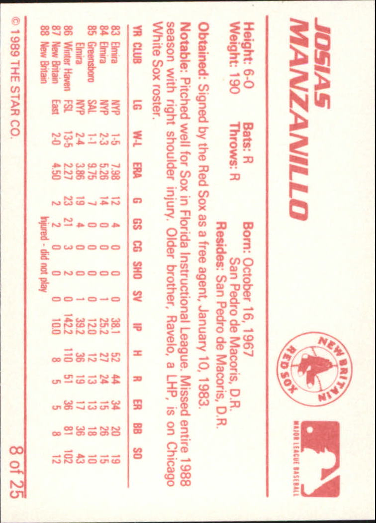 B3106- 1989 Star Minor League Baseball Cards G4 -You Pick- 15+ FREE US SHIP - Picture 193 of 285