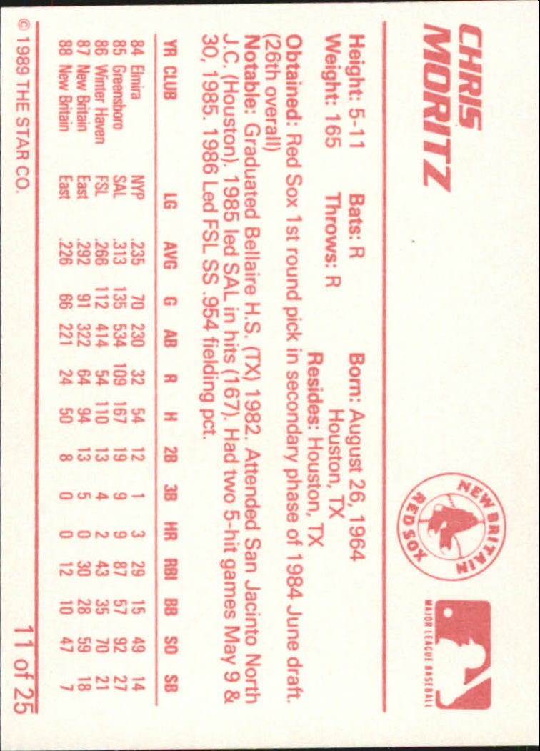 B3106- 1989 Star Minor League Baseball Cards G4 -You Pick- 15+ FREE US SHIP - Picture 199 of 285