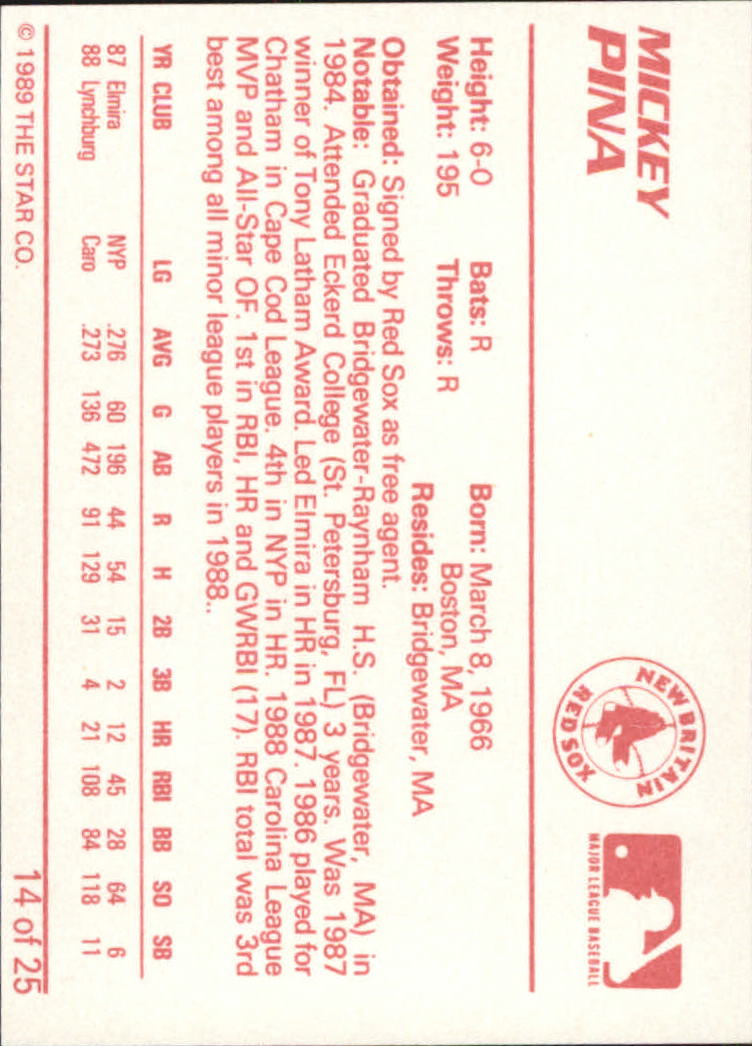 B3106- 1989 Star Minor League Baseball Cards G4 -You Pick- 15+ FREE US SHIP - Picture 205 of 285