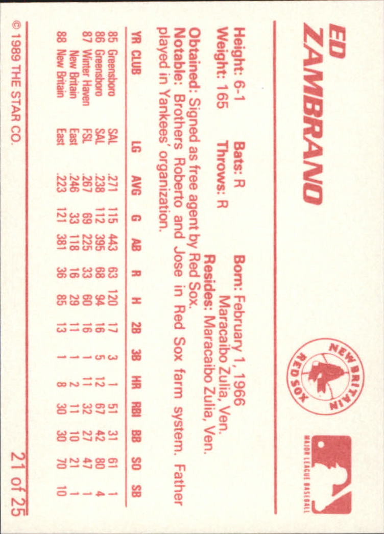 B3106- 1989 Star Minor League Baseball Cards G4 -You Pick- 15+ FREE US SHIP - Picture 219 of 285