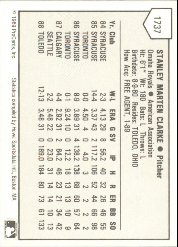 1989 Omaha Royals ProCards #1737 Stan Clarke back image