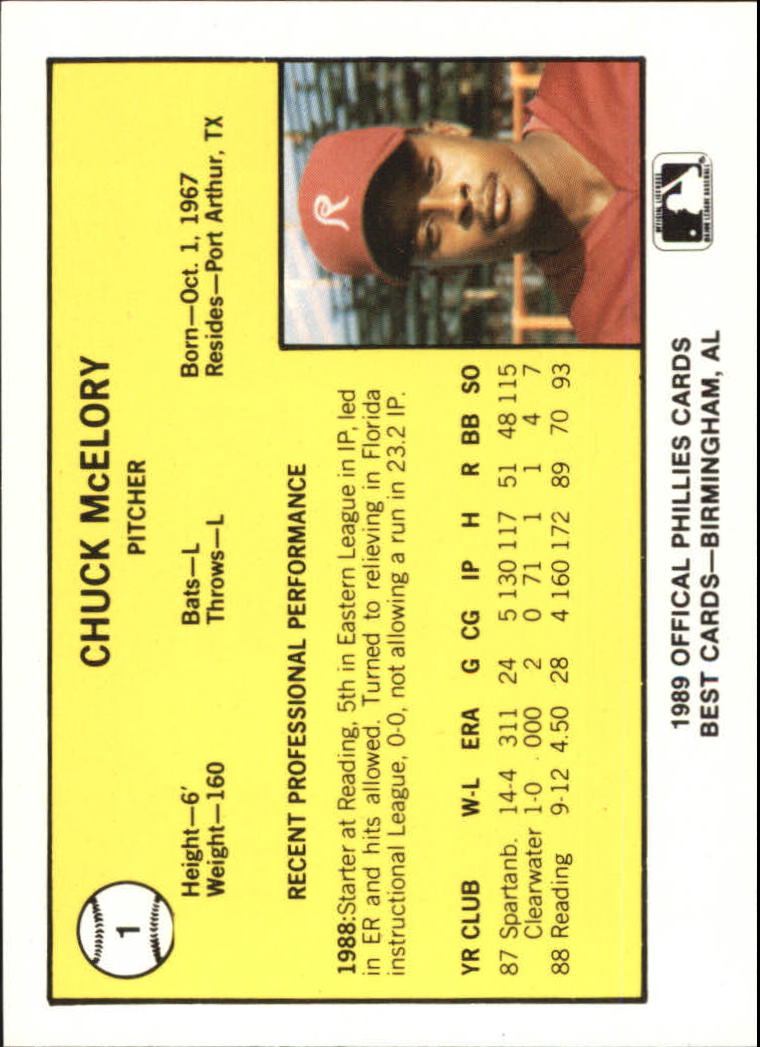 B4997- 1989 Best Minor League Baseball Cards G2 -You Pick- 15+ FREE US SHIP - Picture 257 of 421