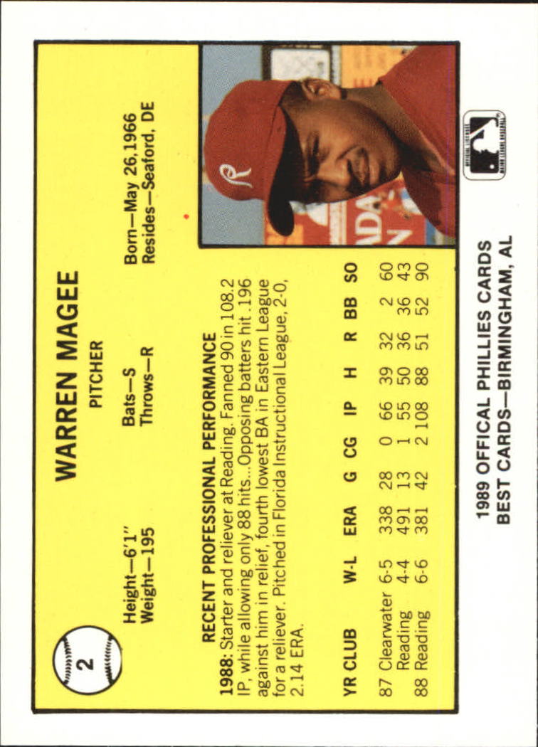 B4997- 1989 Best Minor League Baseball Cards G2 -You Pick- 15+ FREE US SHIP - Picture 259 of 421