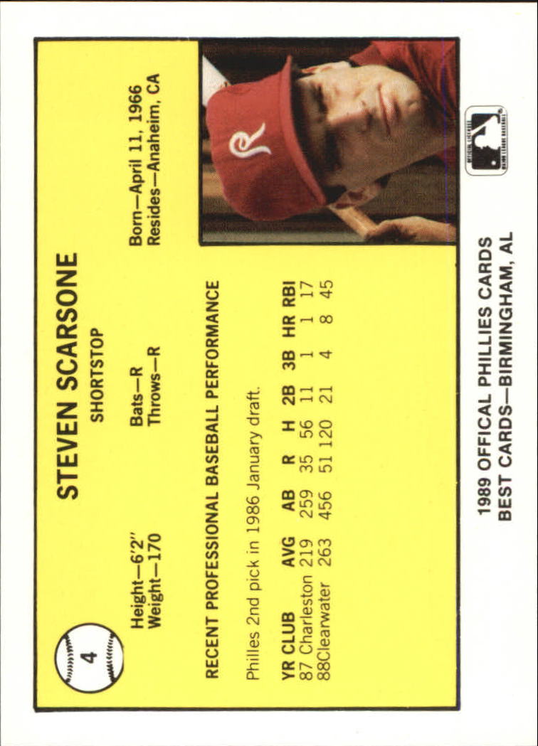 B4997- 1989 Best Minor League Baseball Cards G2 -You Pick- 15+ FREE US SHIP - Picture 263 of 421