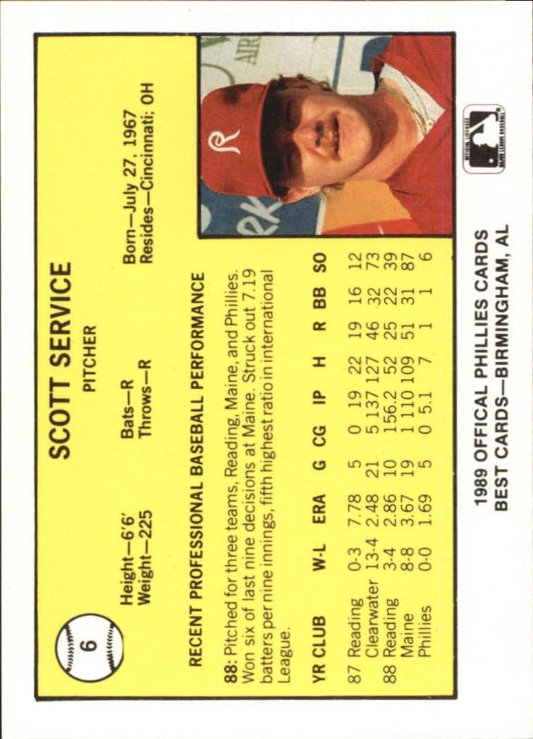 B4997- 1989 Best Minor League Baseball Cards G2 -You Pick- 15+ FREE US SHIP - Picture 265 of 421
