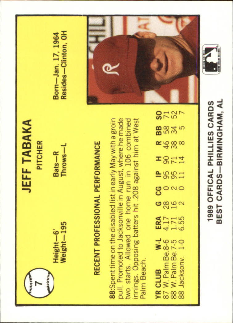 B4997- 1989 Best Minor League Baseball Cards G2 -You Pick- 15+ FREE US SHIP - Picture 267 of 421