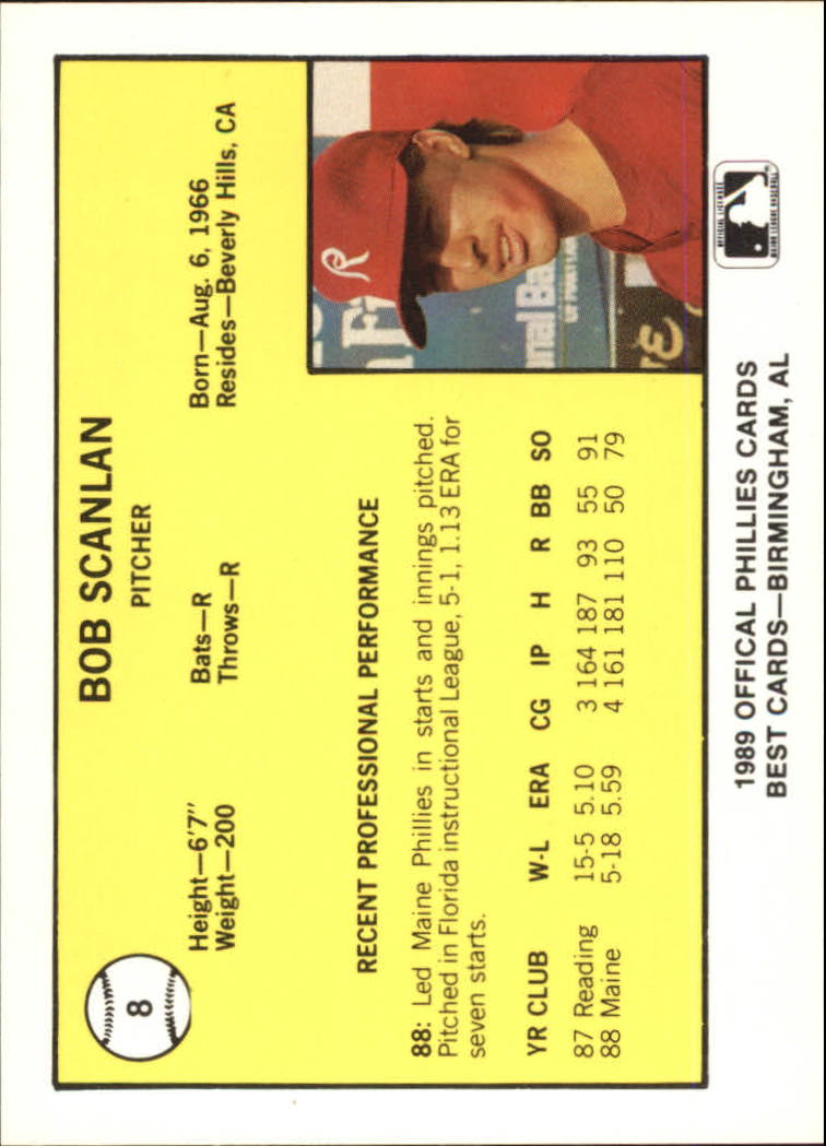 B4997- 1989 Best Minor League Baseball Cards G2 -You Pick- 15+ FREE US SHIP - Picture 269 of 421